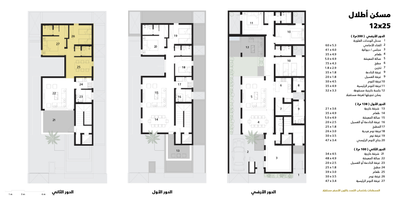 مسكن أطلال - دورين